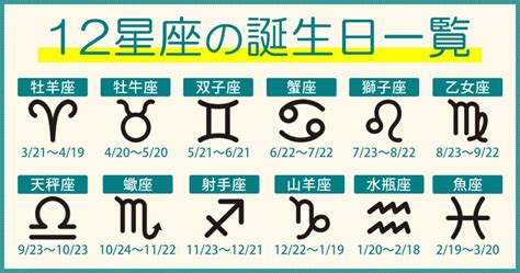 2月23日 星座|【誕生日と星座一覧】12星座早見表と星座別の性格・特徴・恋愛。